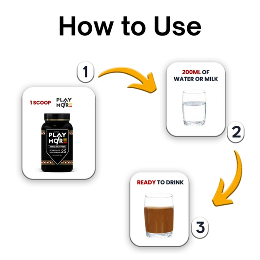 Actiwow Play More Capsules & Oil Combo | Free Vitality Booster Actiwow